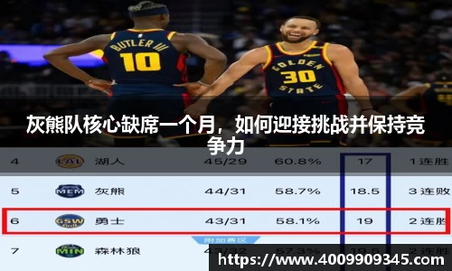 灰熊队核心缺席一个月，如何迎接挑战并保持竞争力